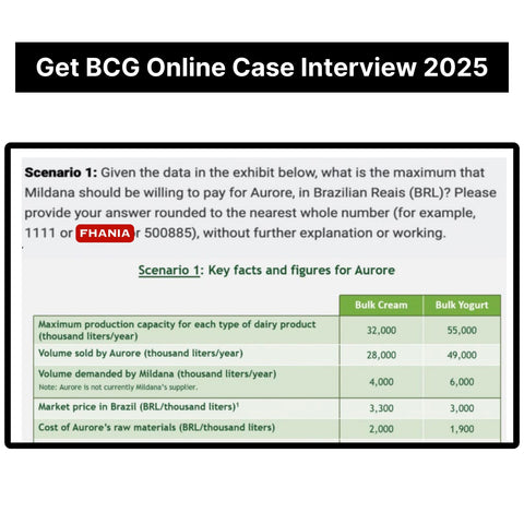 2025 BCG Online Case Assessment and Quantitative Reasoning Test Tutorials