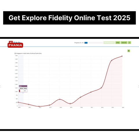 2025 Fidelity Online Assessment and Video Interview Tutorials