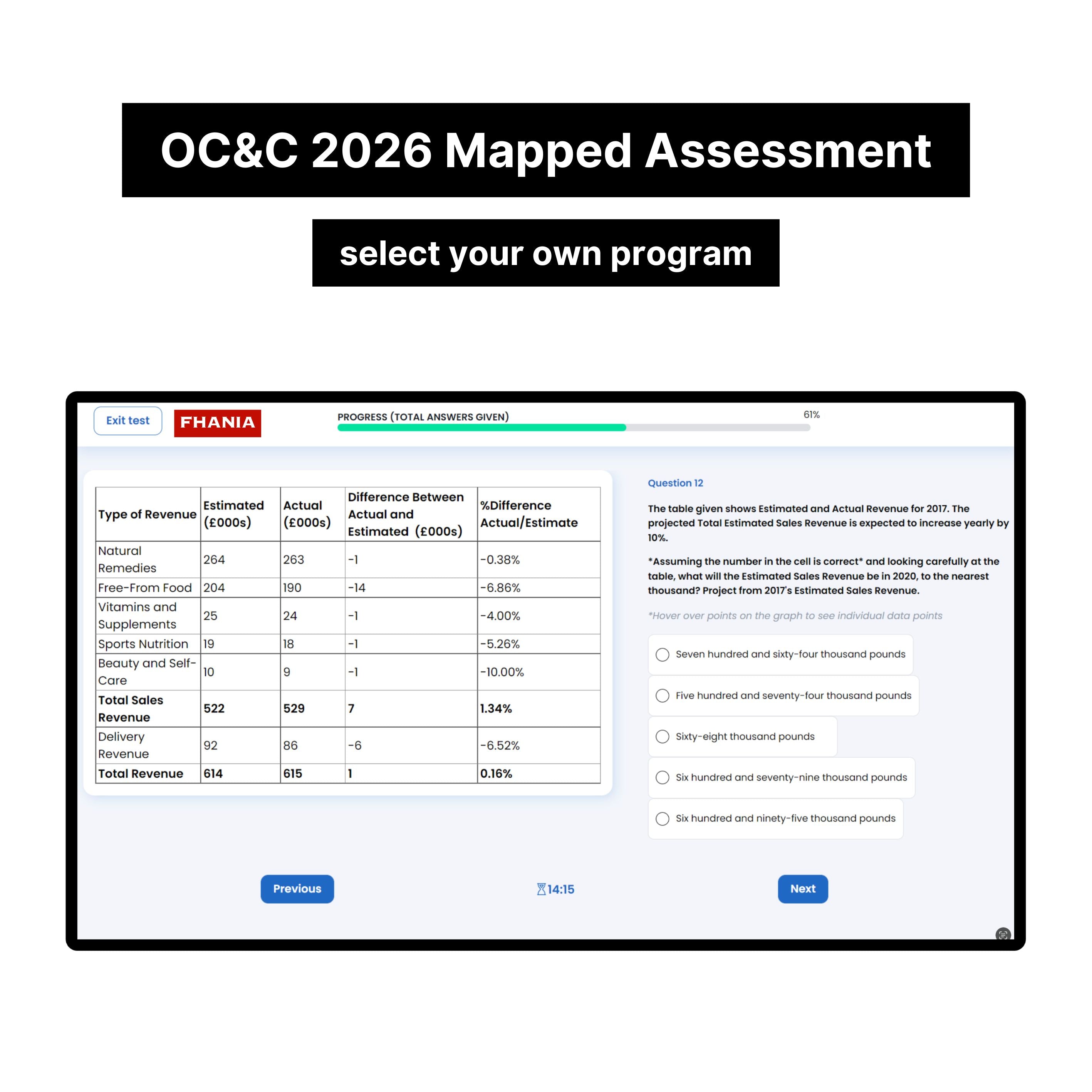 Get 2026 OC&C Strategy Consultants Online Test Exact Questions – Offer