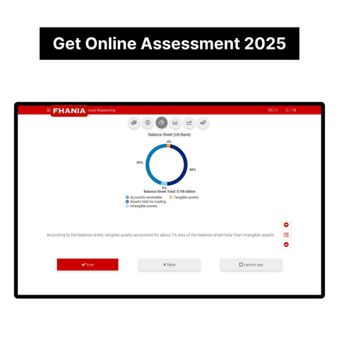 2025 Nomura Online Assessment and Video Interview Exact Questions