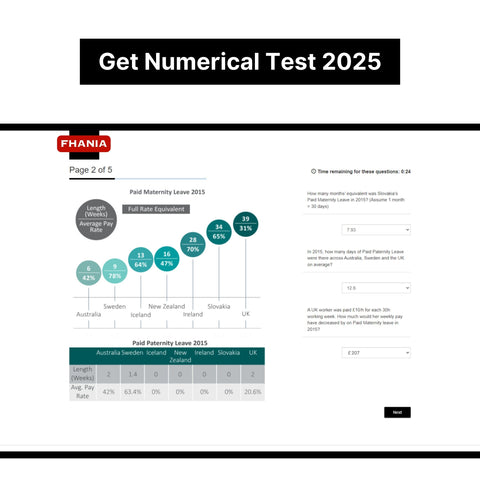 2025 Moelis Numerical and Verbal Reasoning Online Assessment Tutorials